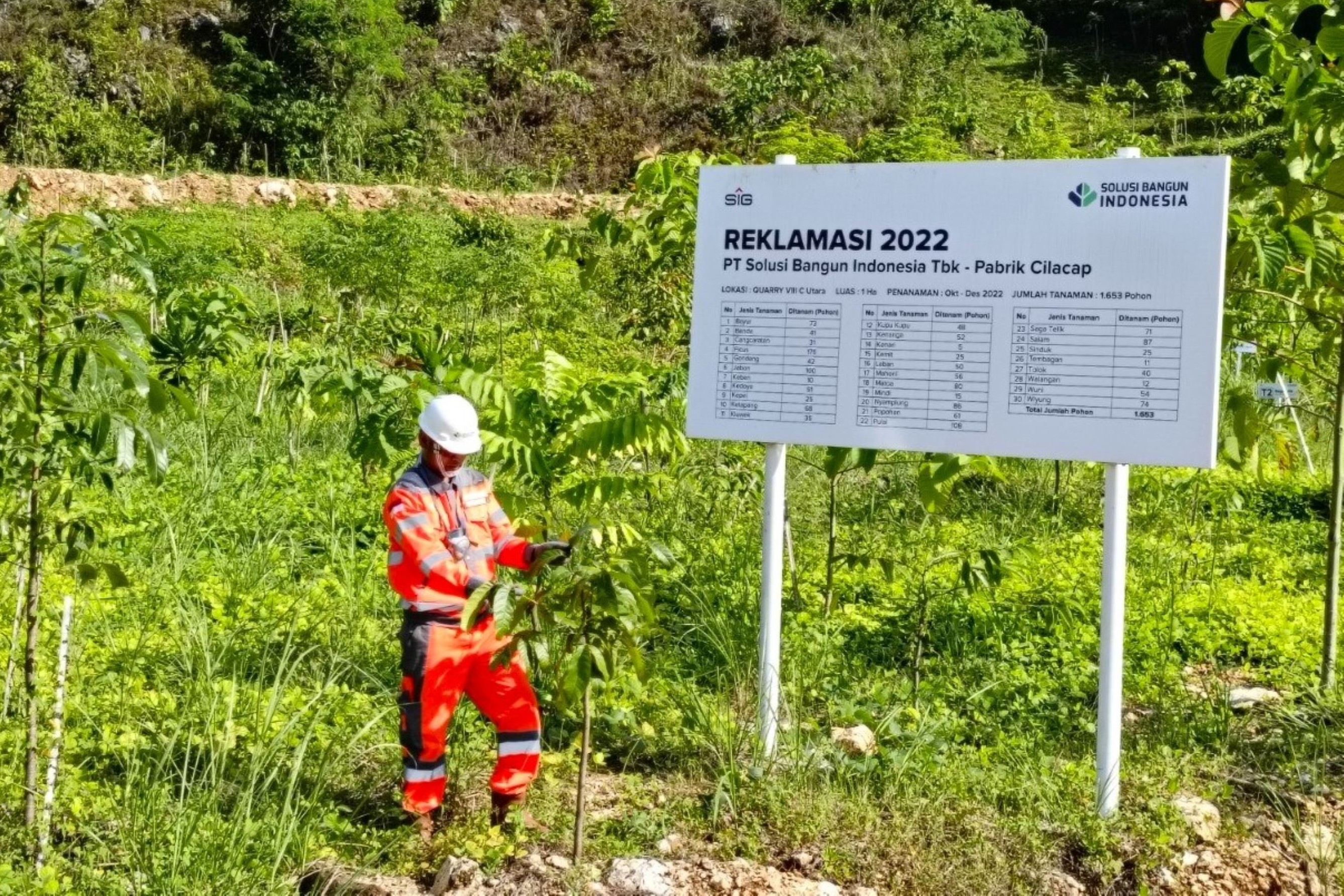 SBI Pabrik Cilacap Raih Penghargaan Terbaik Good Mining Practice Award  Provinsi Jawa Tengah 2024